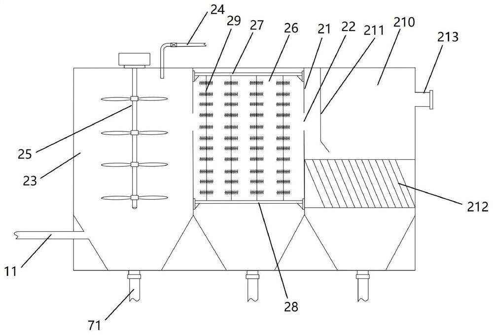 Deep sewage treatment equipment