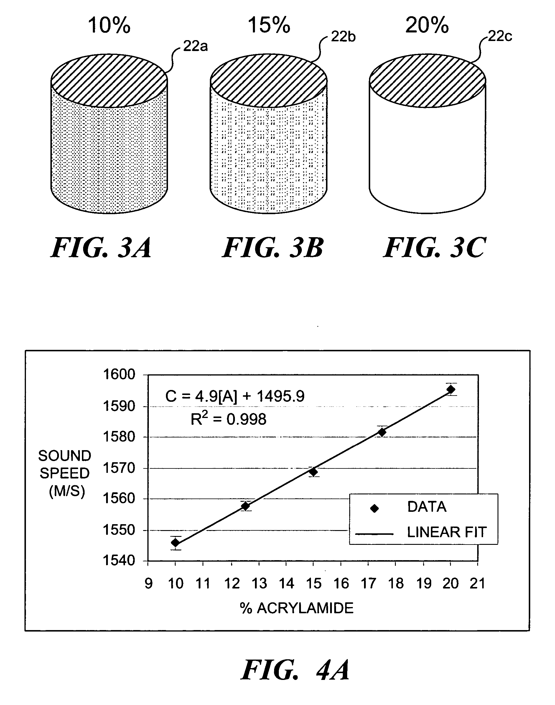 Solid hydrogel coupling for ultrasound imaging and therapy