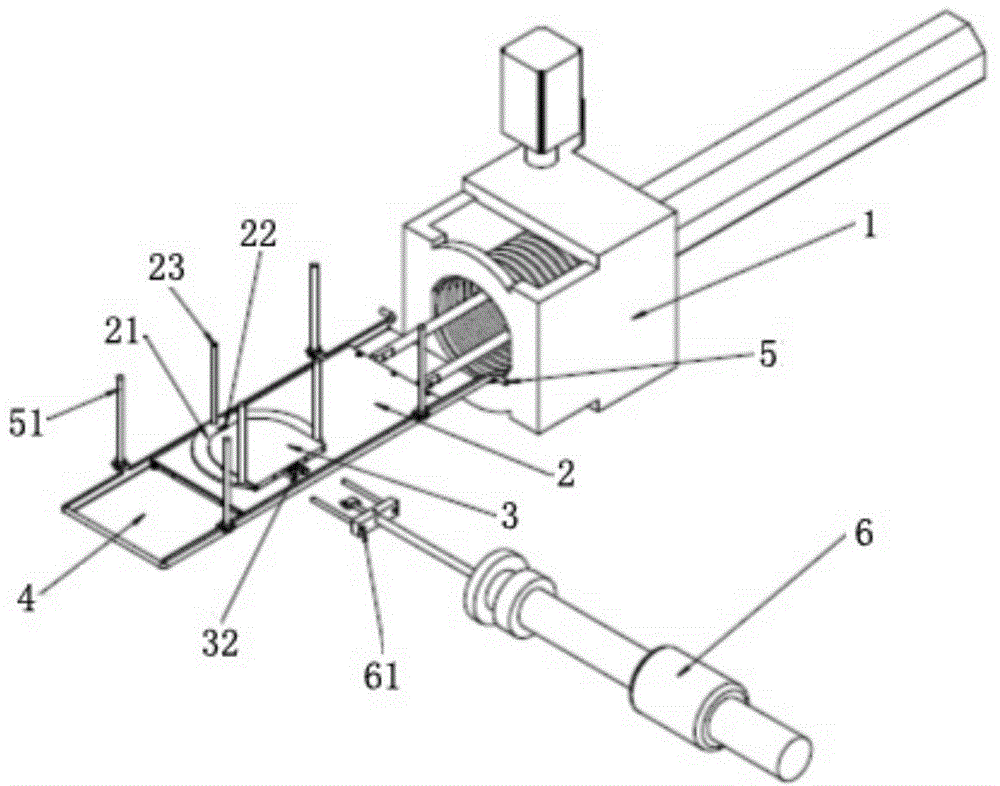 Sample transfer and mask device for thin-film deposition equipment system