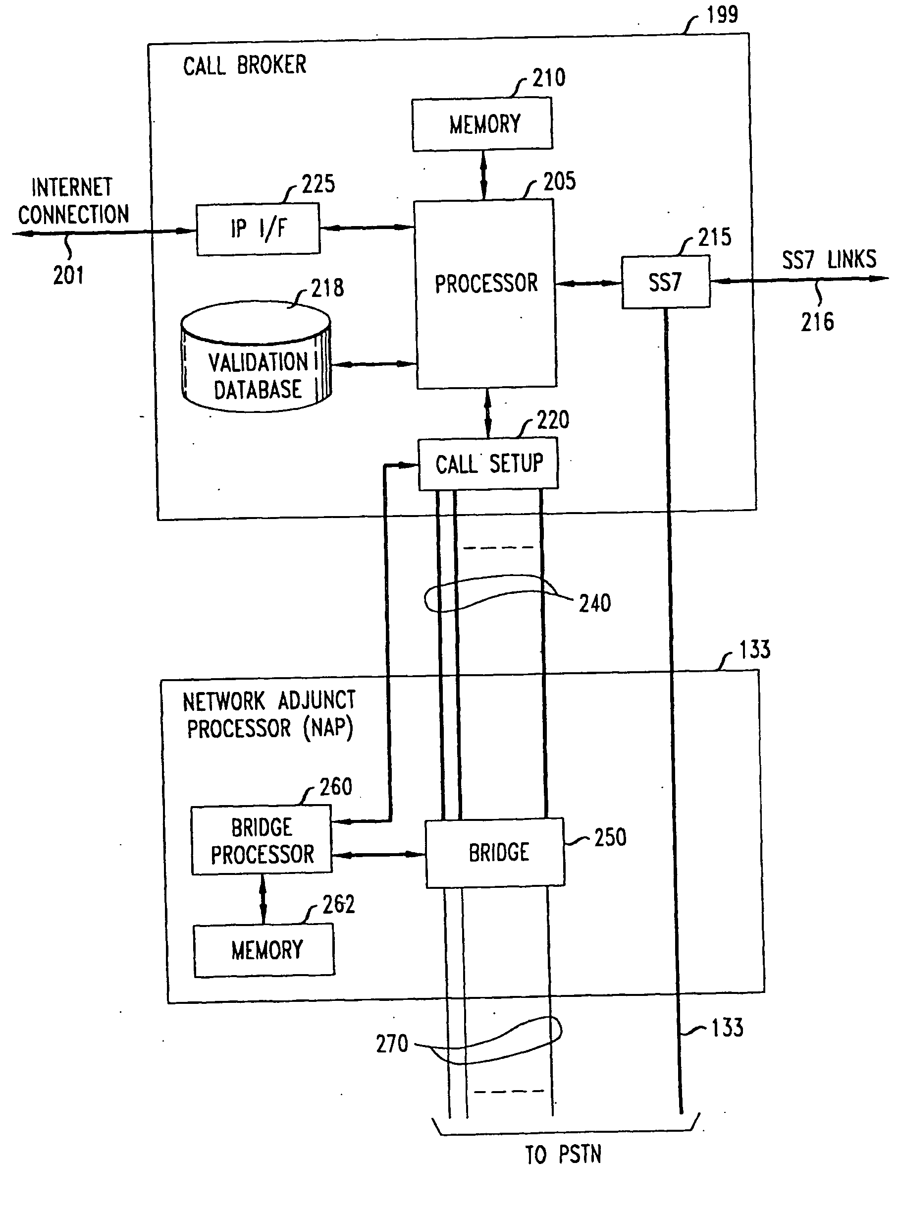 Voice -over-IP enabled chat