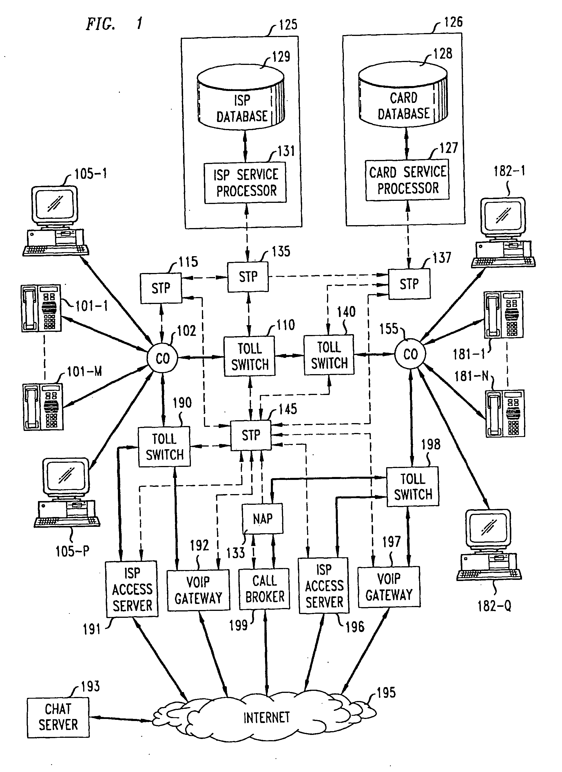 Voice -over-IP enabled chat