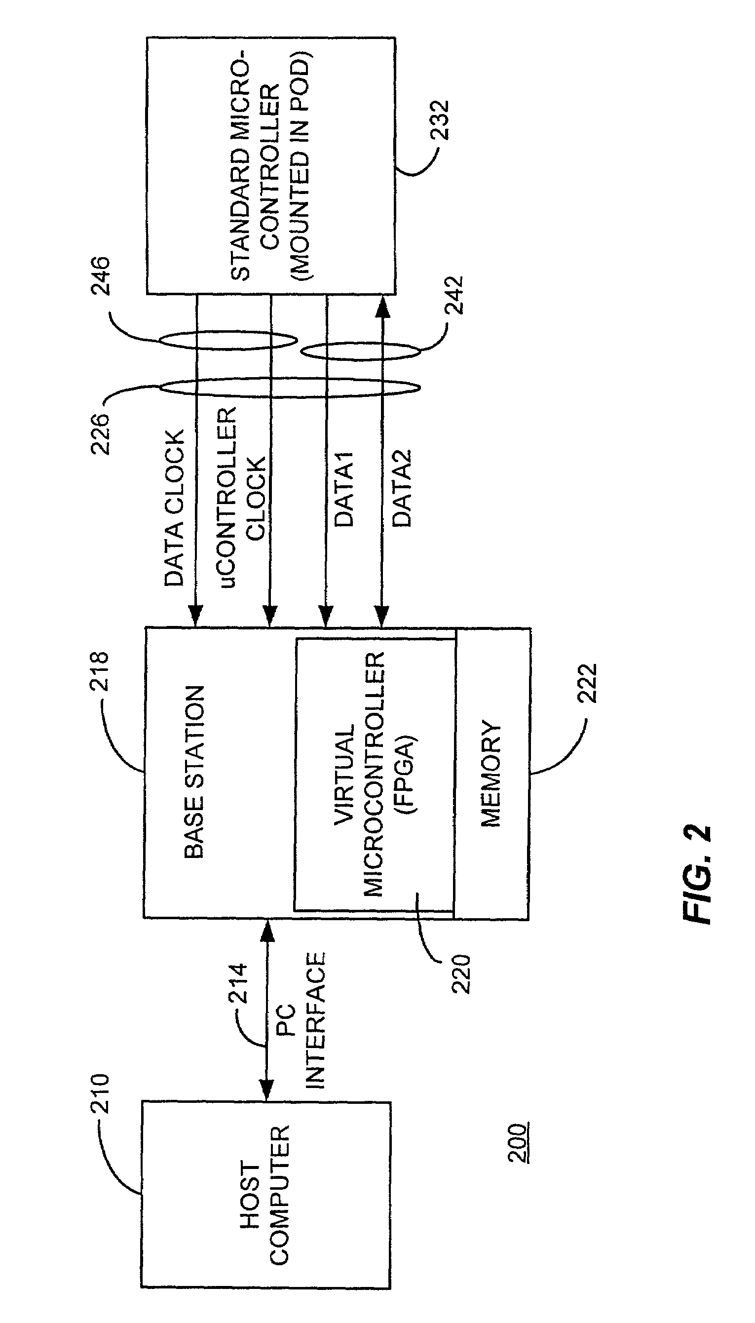 Host to FPGA interface in an in-circuit emulation system