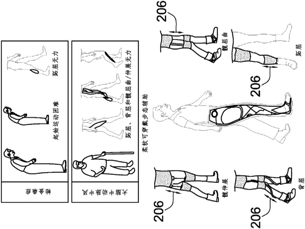 Assistive flexible suits, flexible suit systems, and methods for making and control thereof to assist human mobility