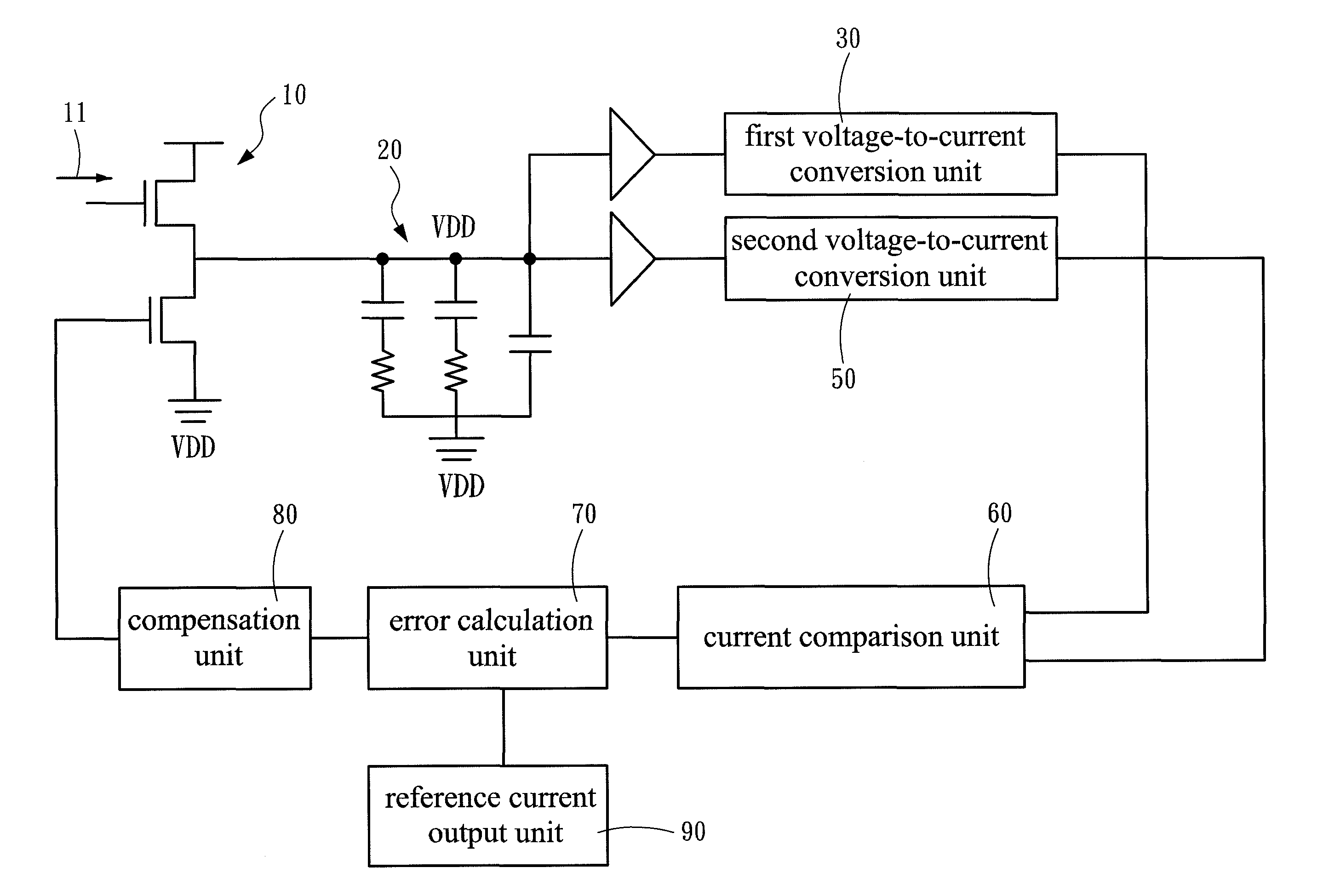 High-linearity testing stimulus signal generator