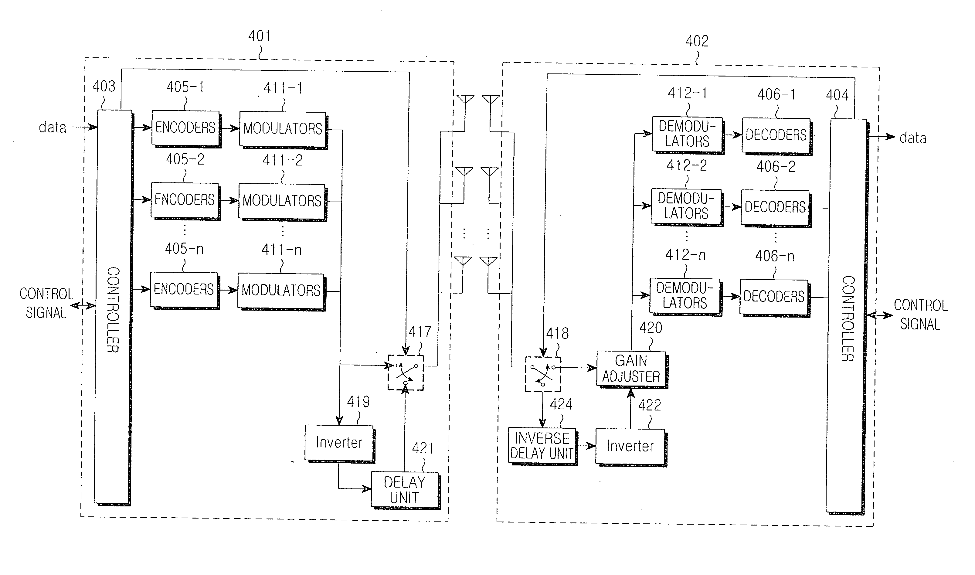 Method and apparatus for correcting color imbalance of visible light in wavelength division parallel visible light communications