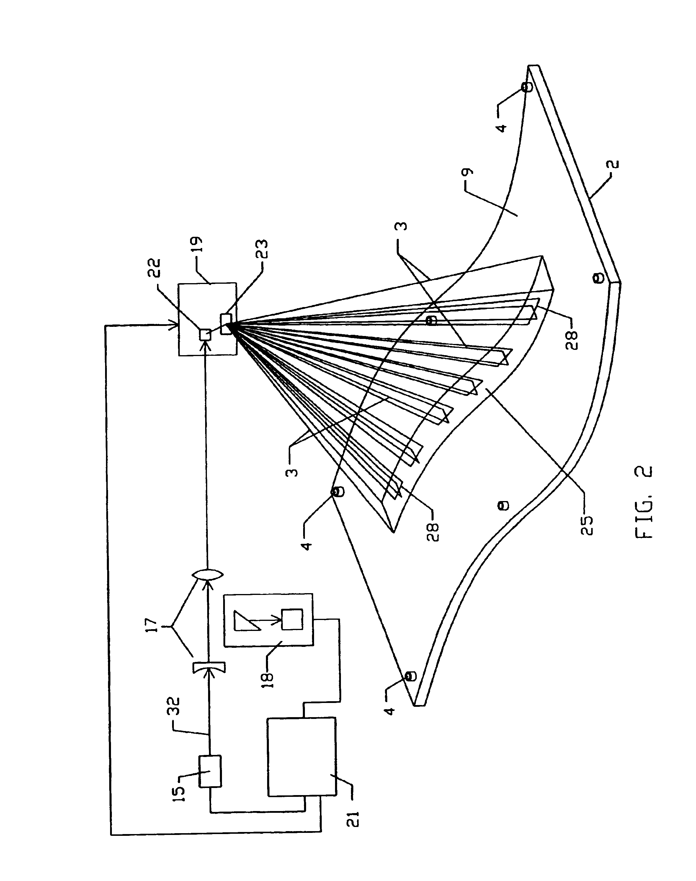 3D projection with image recording