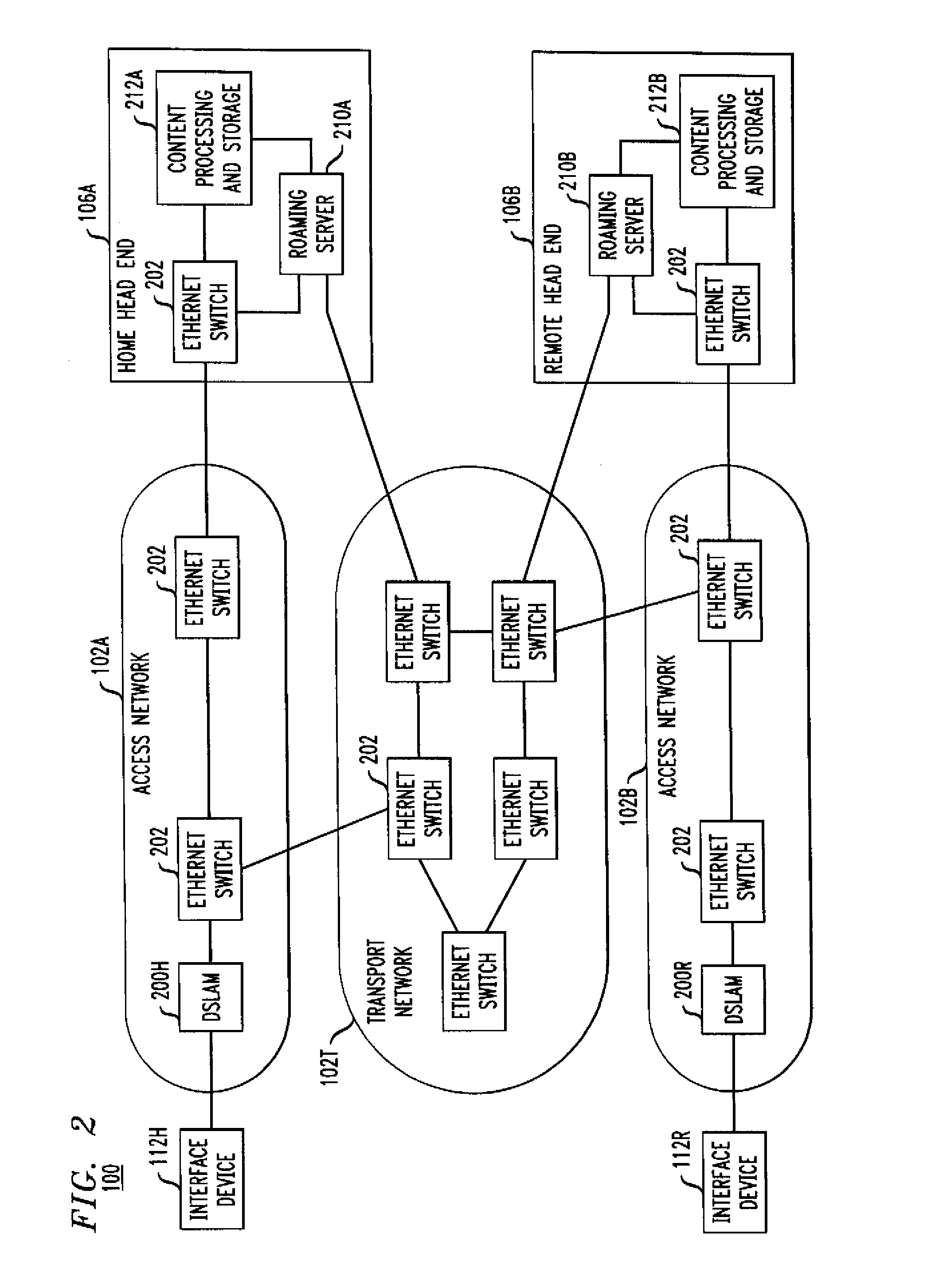 User interface methods and apparatus for roaming access to subscription services