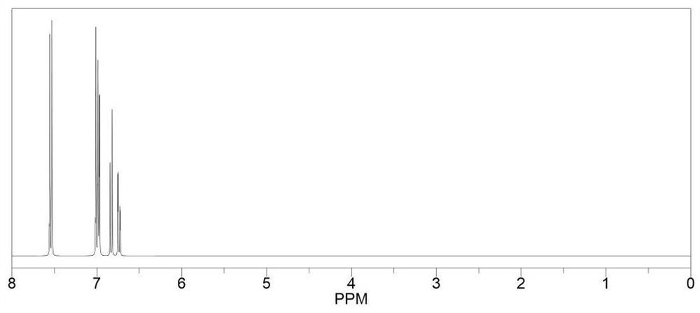 Ternary electrolyte containing linked ring salt as well as preparation method and application of ternary electrolyte