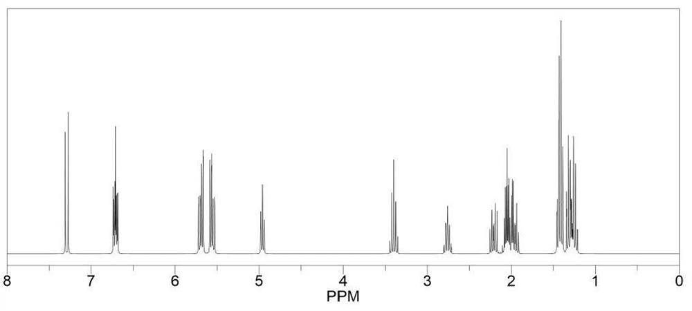 Ternary electrolyte containing linked ring salt as well as preparation method and application of ternary electrolyte