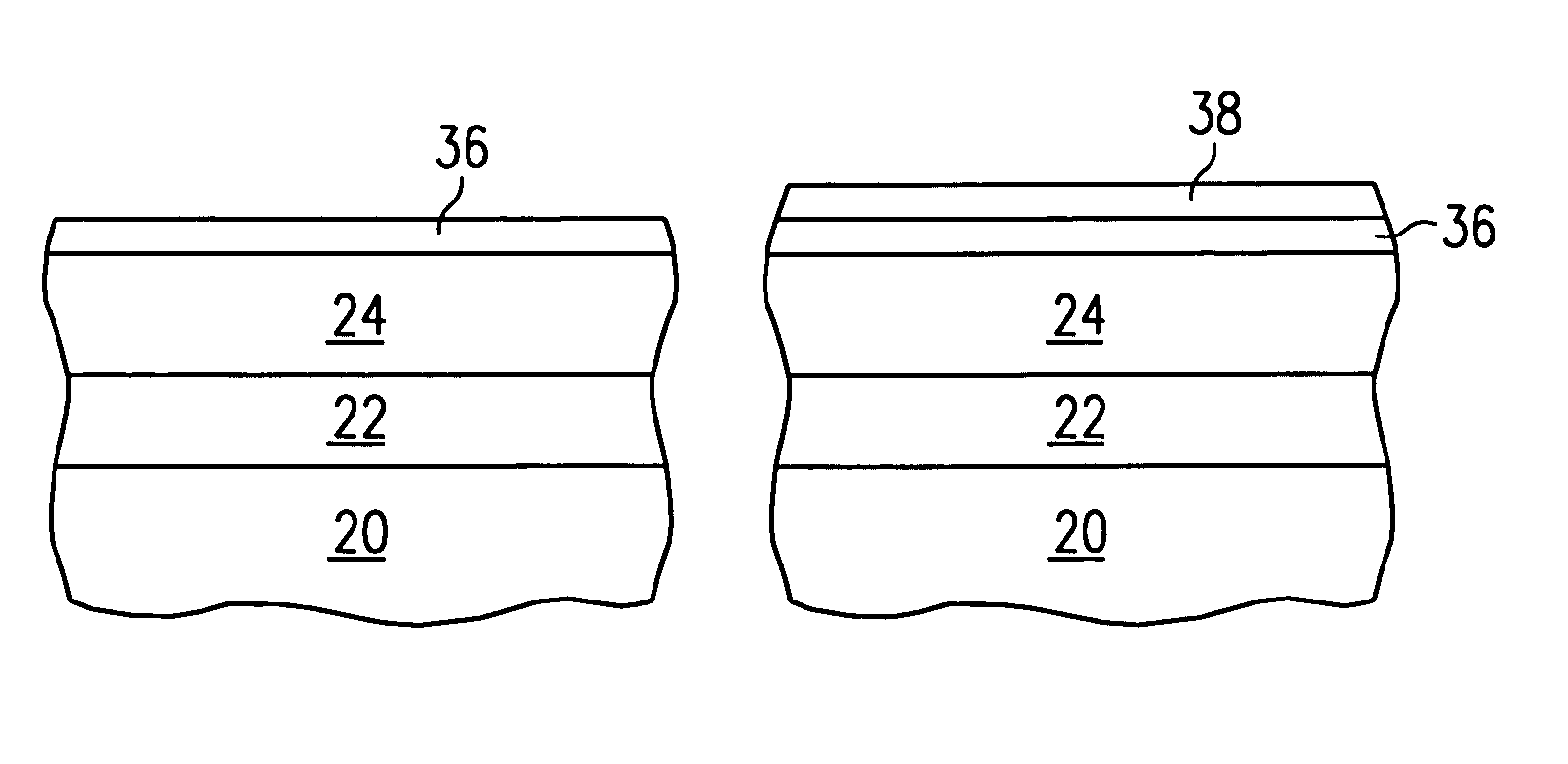 High permittivity silicate gate dielectric