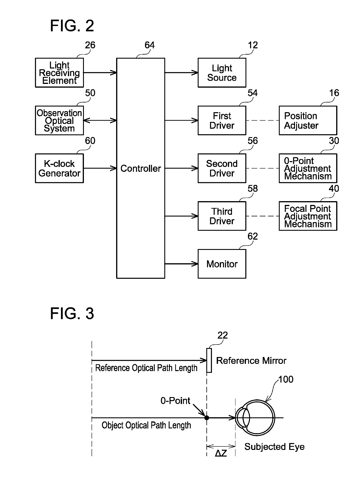 Optical coherence tomographic device and light source