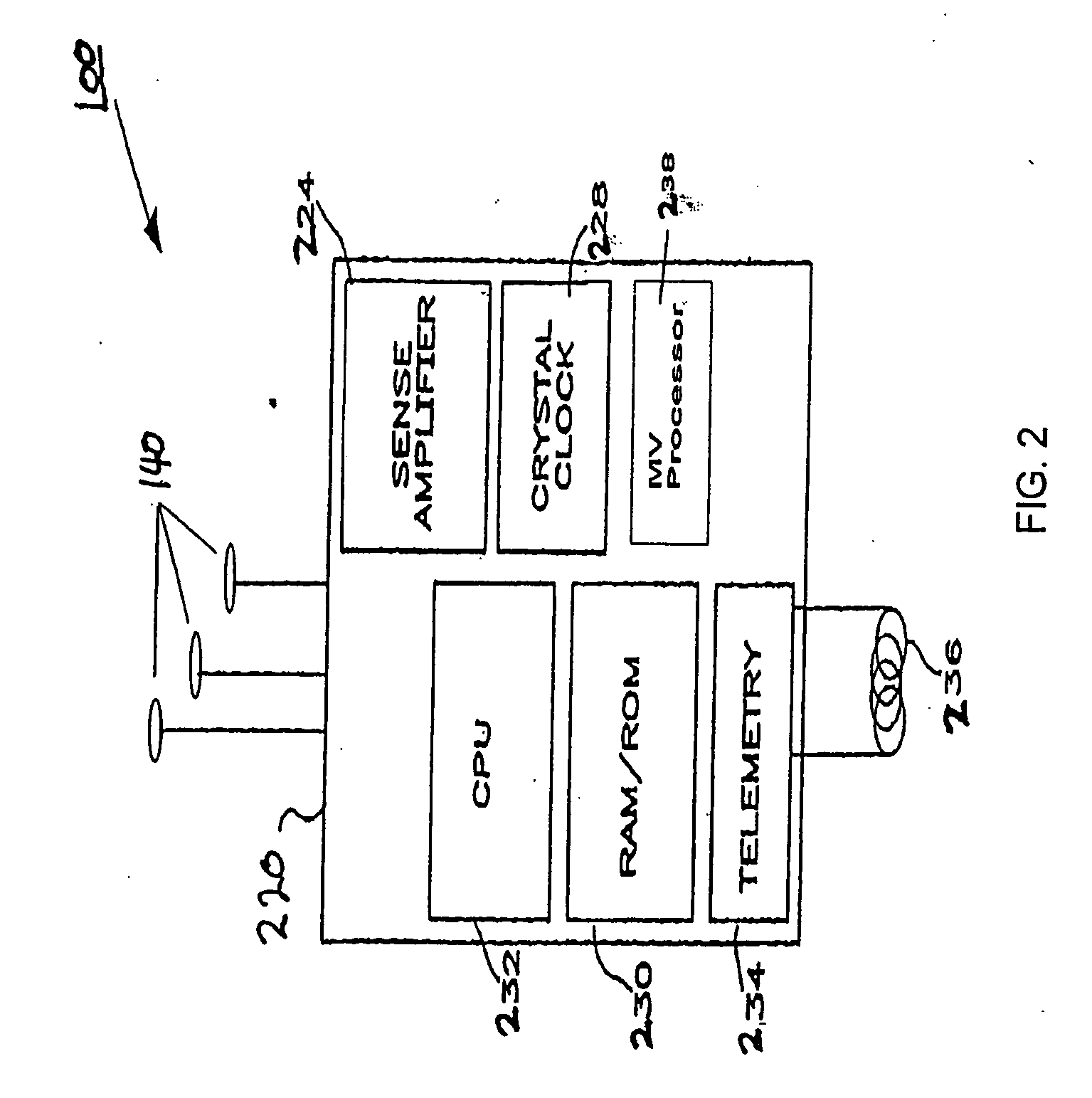 Techniques for data reporting in an implantable medical device