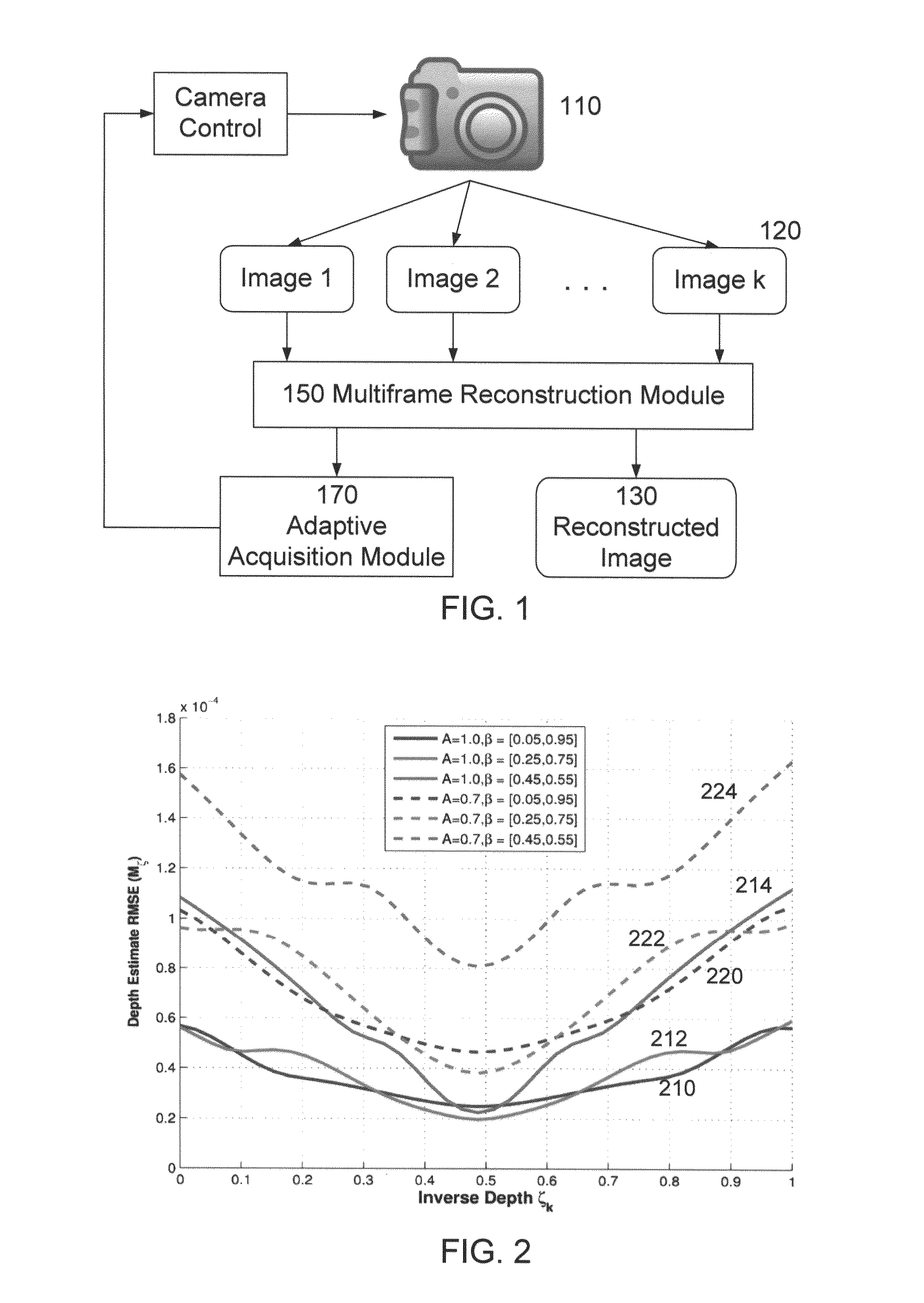 Adaptive image acquisition for multiframe reconstruction