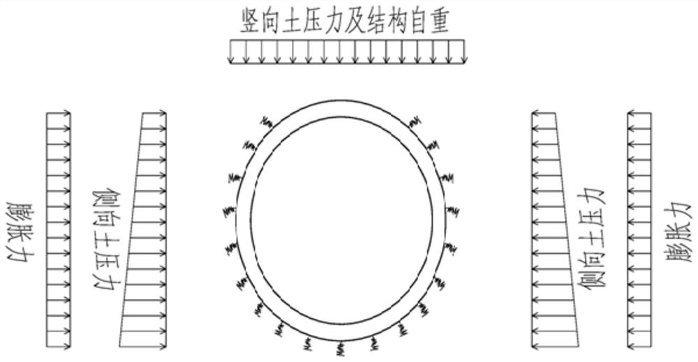 Gypsum-containing stratum railway tunnel anti-release combined supporting structure and construction method thereof