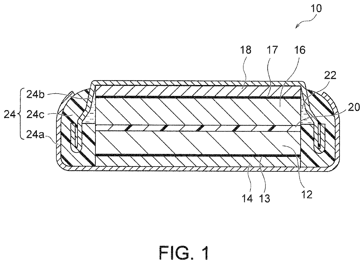 Lithium secondary battery