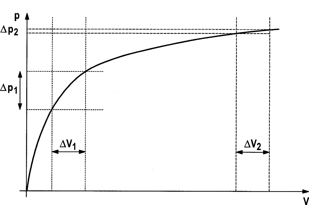 Method for Providing a Clamping Force that is Generated by Means of an Automatic Parking Brake for a Vehicle