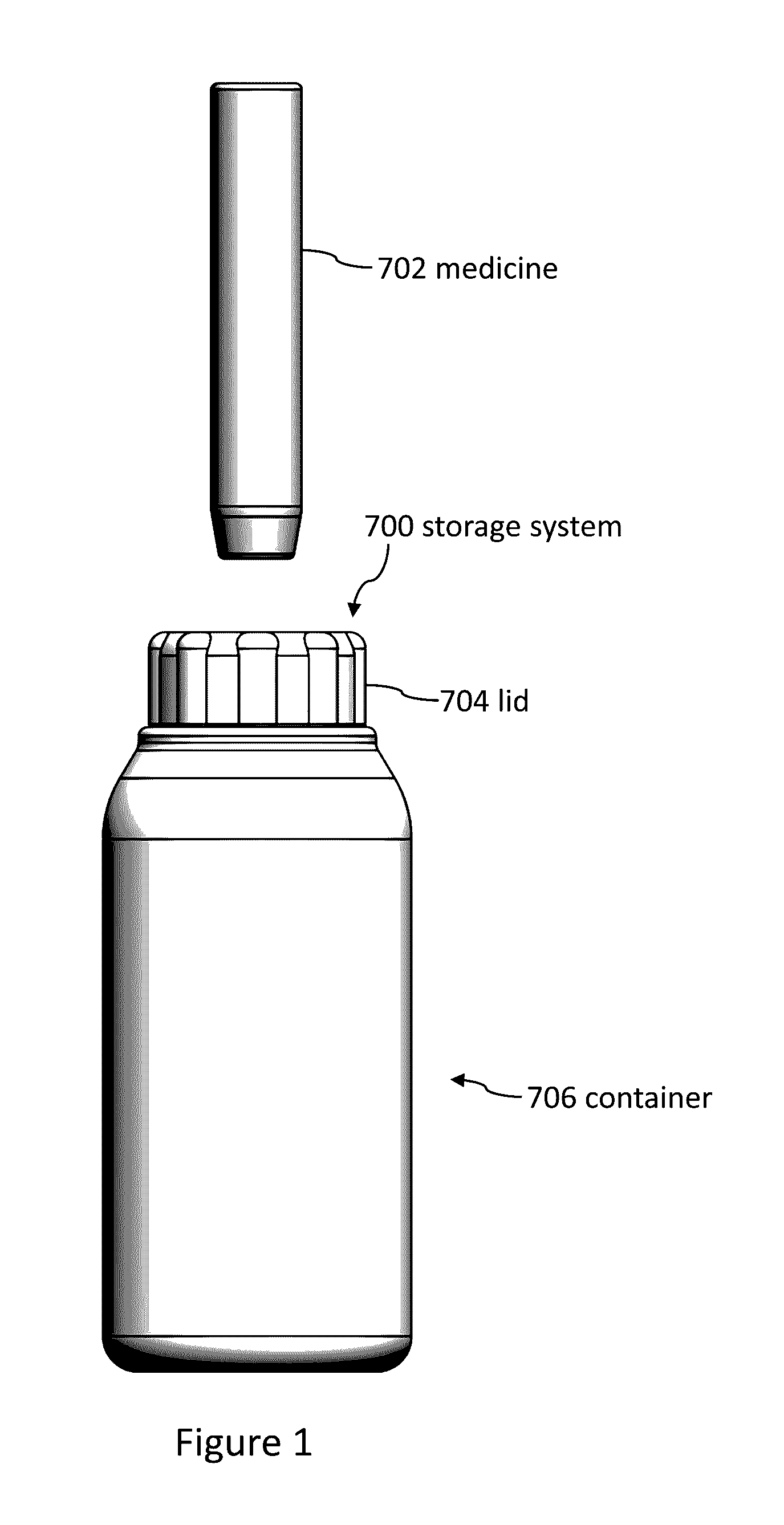 Storage systems and methods for medicines