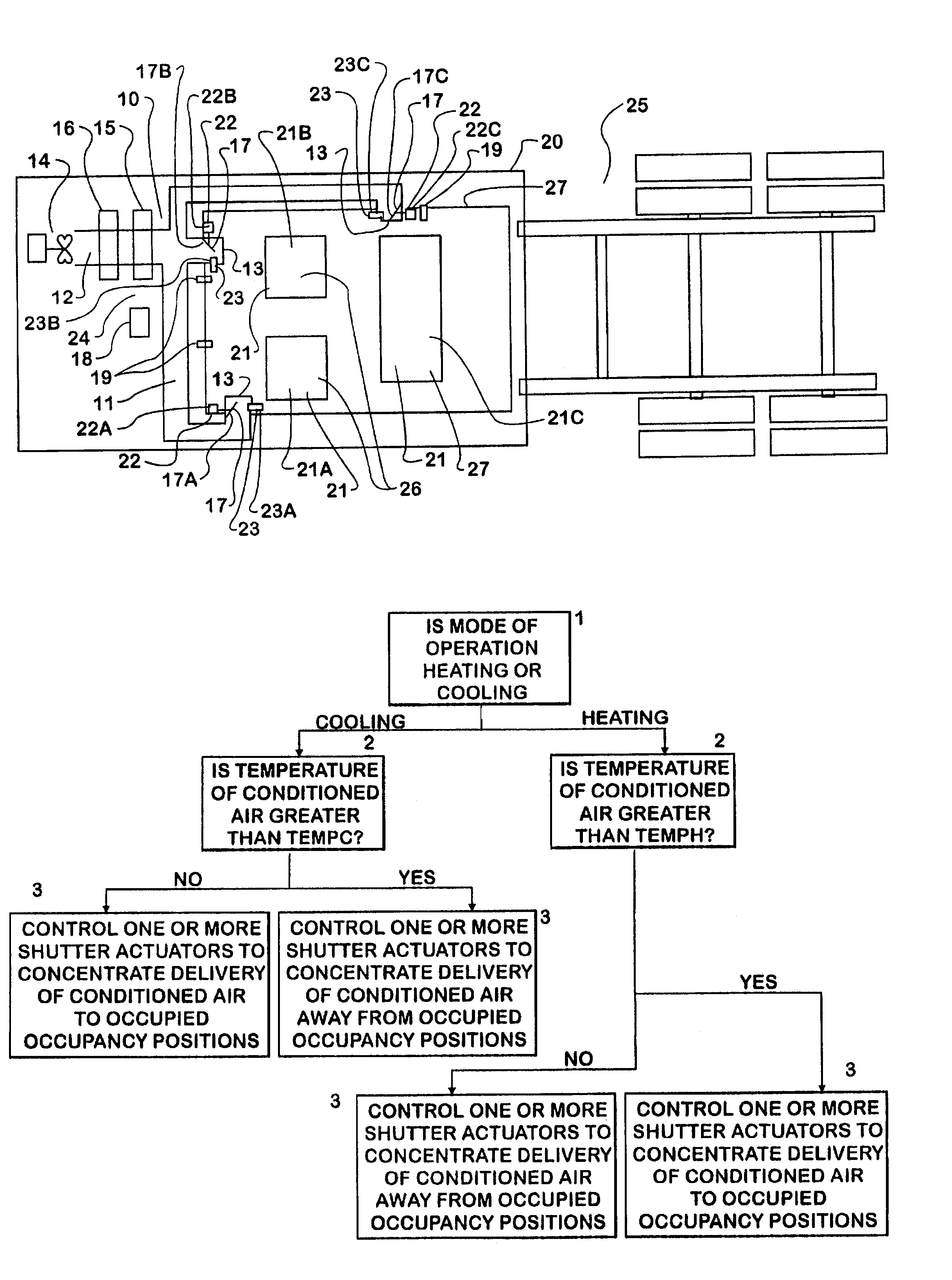 Intelligent vehicle air conditioning control system