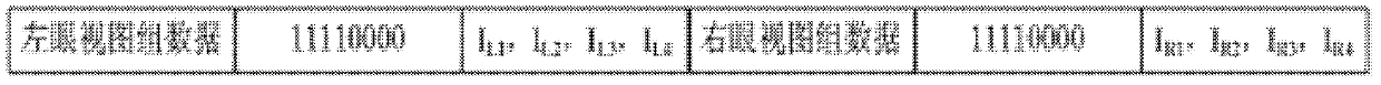 Method and device for sending, receiving and transmitting three-dimensional image data