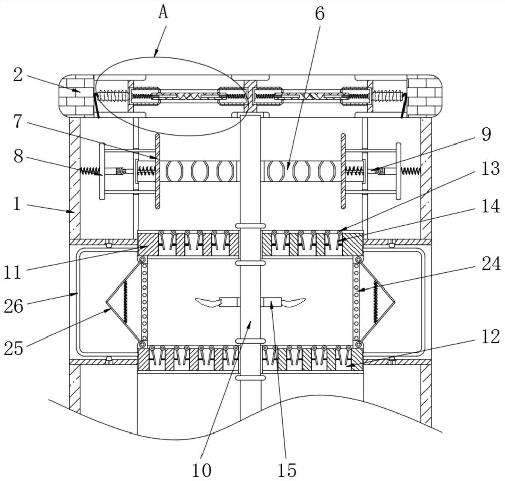 Sand treatment equipment and method in foundry industry