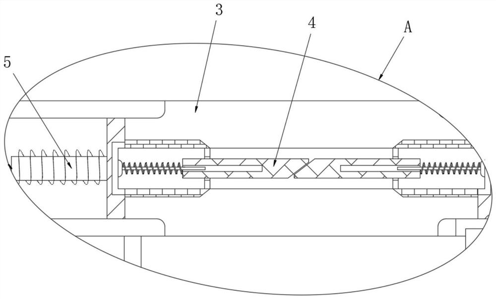 Sand treatment equipment and method in foundry industry