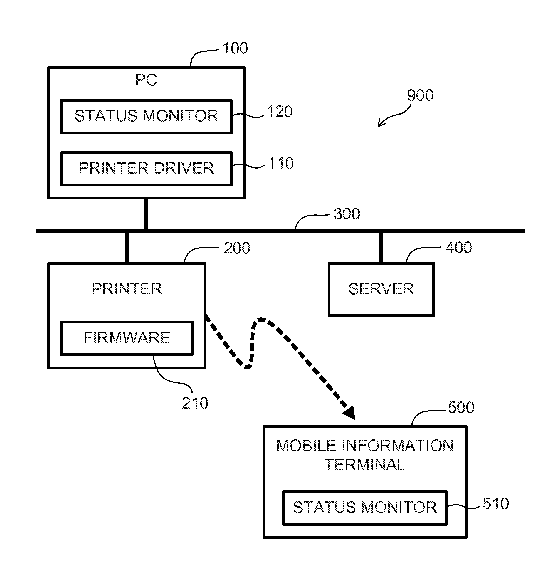 Image Forming System, Image Forming Apparatus, and Information Processing Device