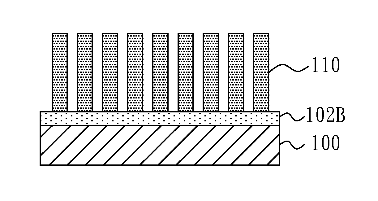 Method for fabricating well-aligned zinc oxide microrods and nanorods and application thereof