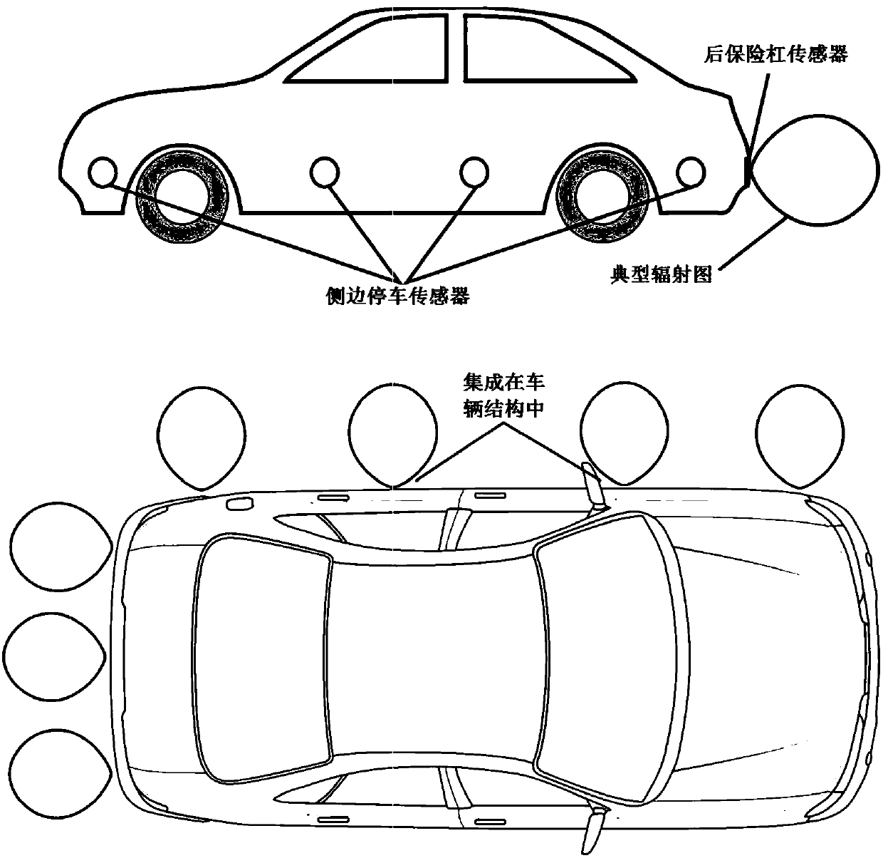 Millimeter-wave sensor system for parking assistance