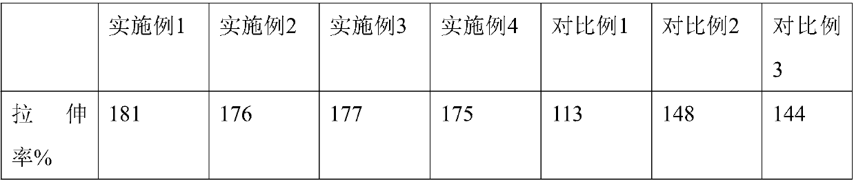 Degradable polylactic acid paper cup and preparation method thereof