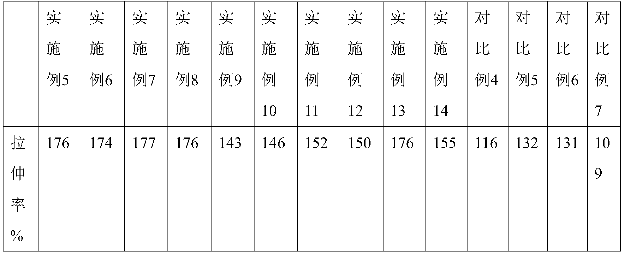 Degradable polylactic acid paper cup and preparation method thereof