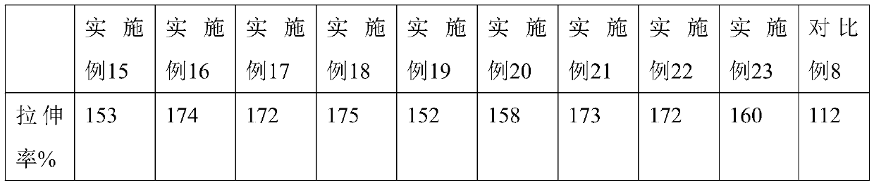 Degradable polylactic acid paper cup and preparation method thereof