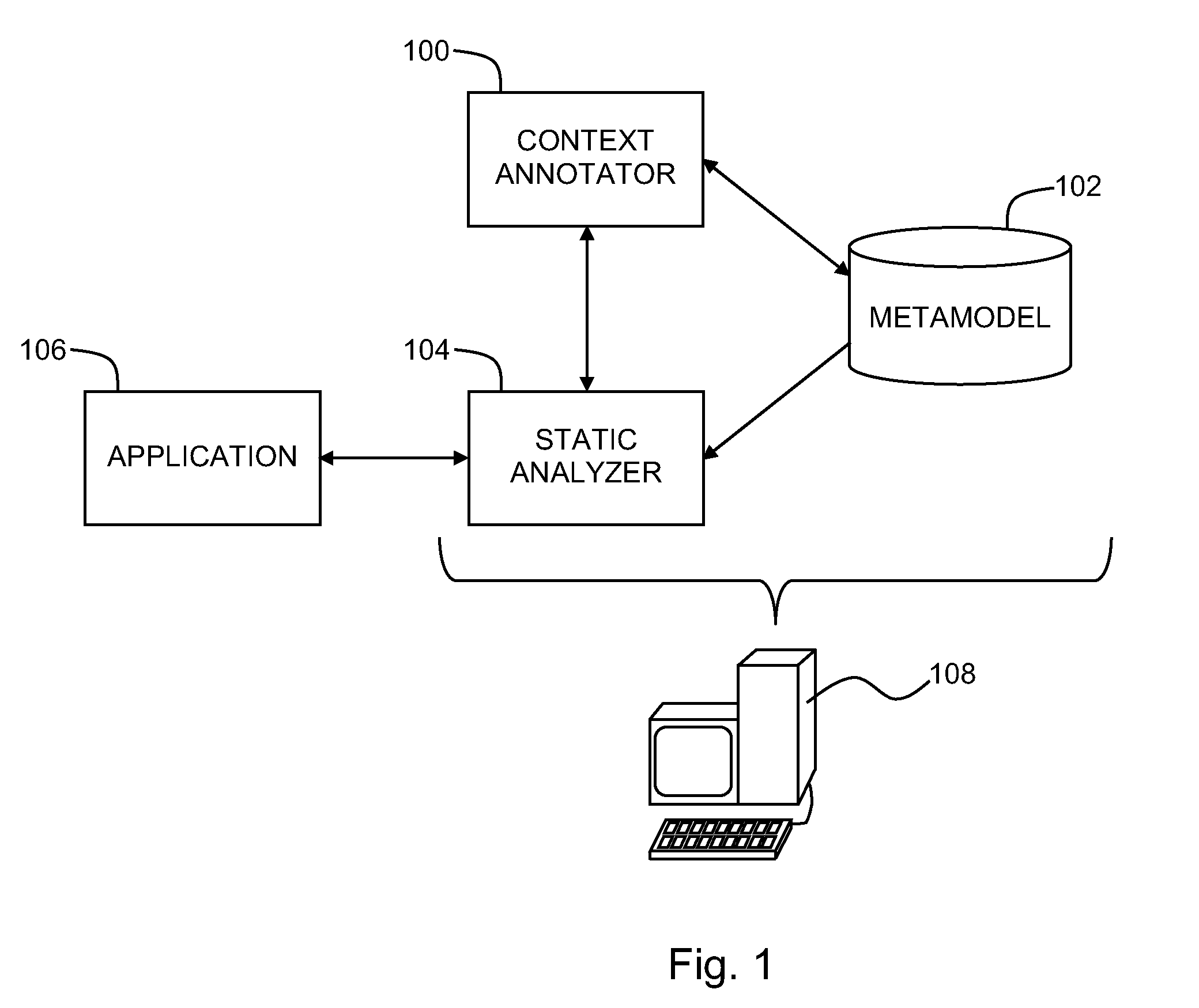 Metamodeling Contextual Navigation of Computer Software Applications