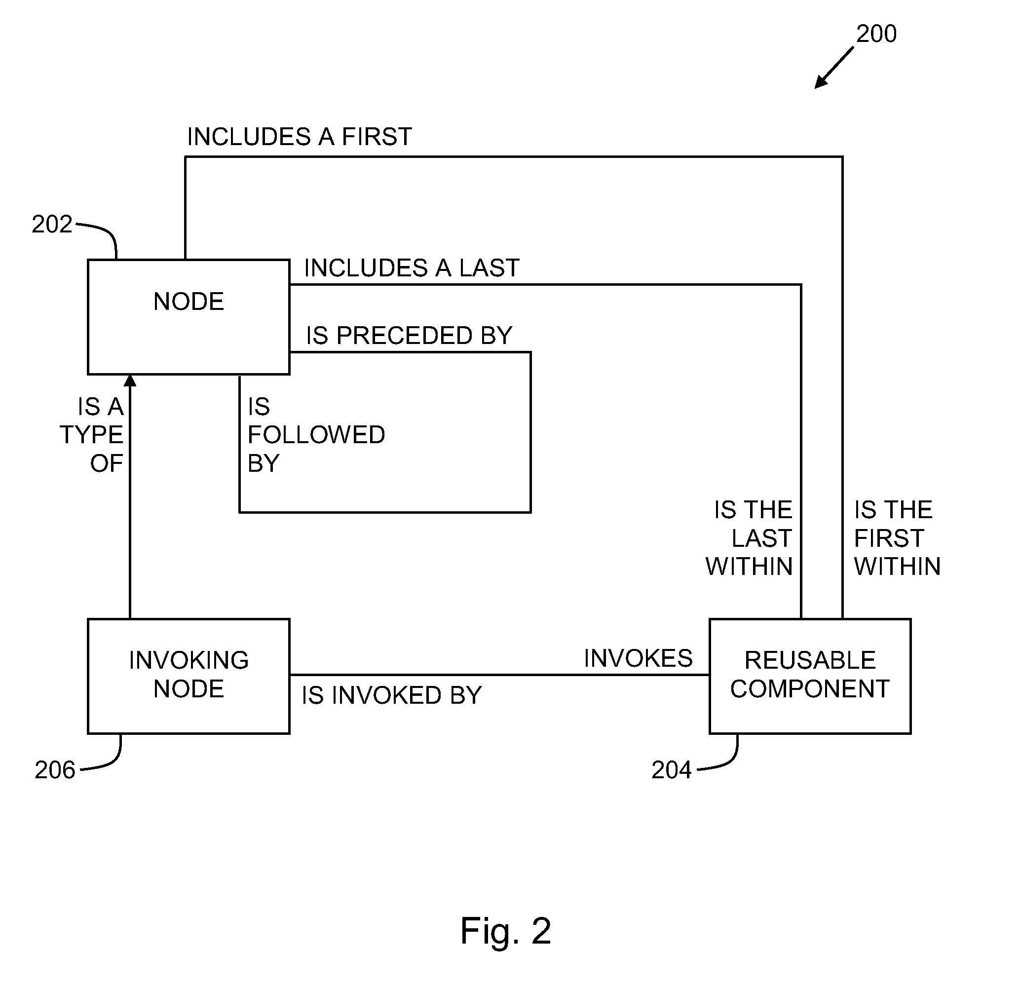 Metamodeling Contextual Navigation of Computer Software Applications