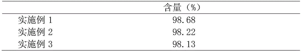 Method for preparing persimmon fruit pigments