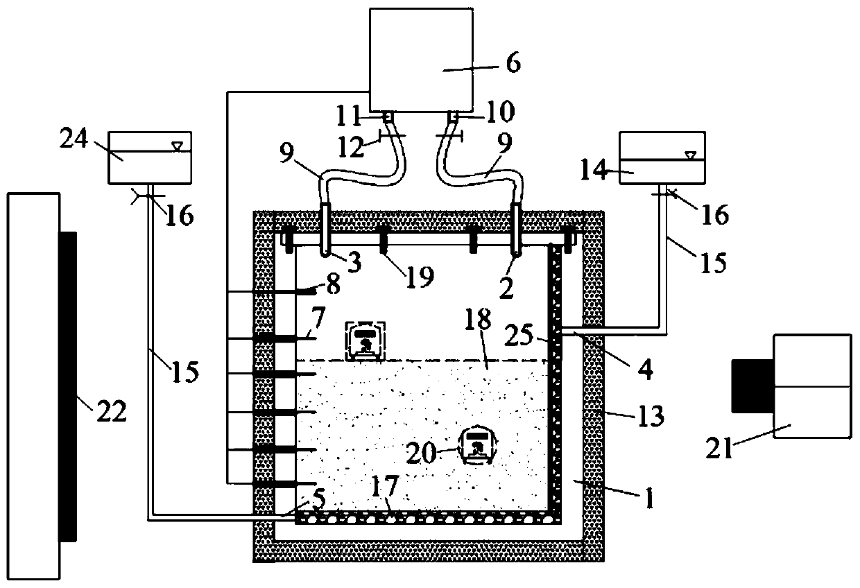 Visual test device and visual test method for influence of temperature change on subway tunnel