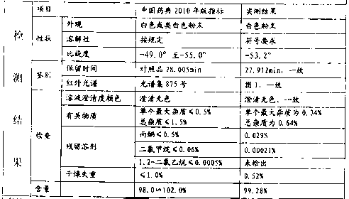 Method for extracting paclitaxel from taxus chinensis branch and leaf