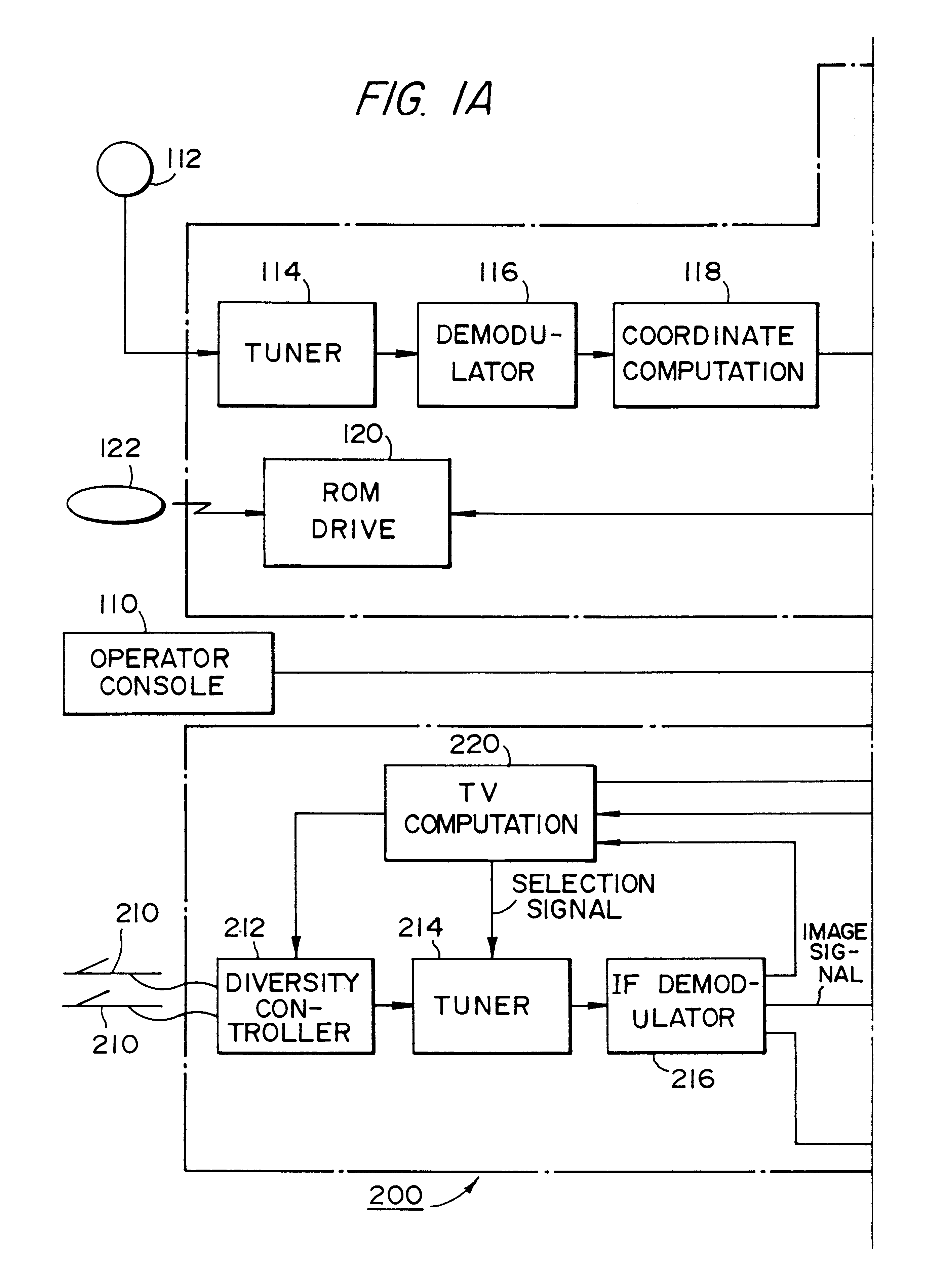 Broadcasting station data detector and broadcast receiver for moving body that search a channel map based on location