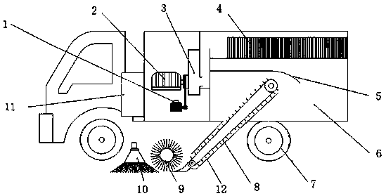 Electric dry sweeper