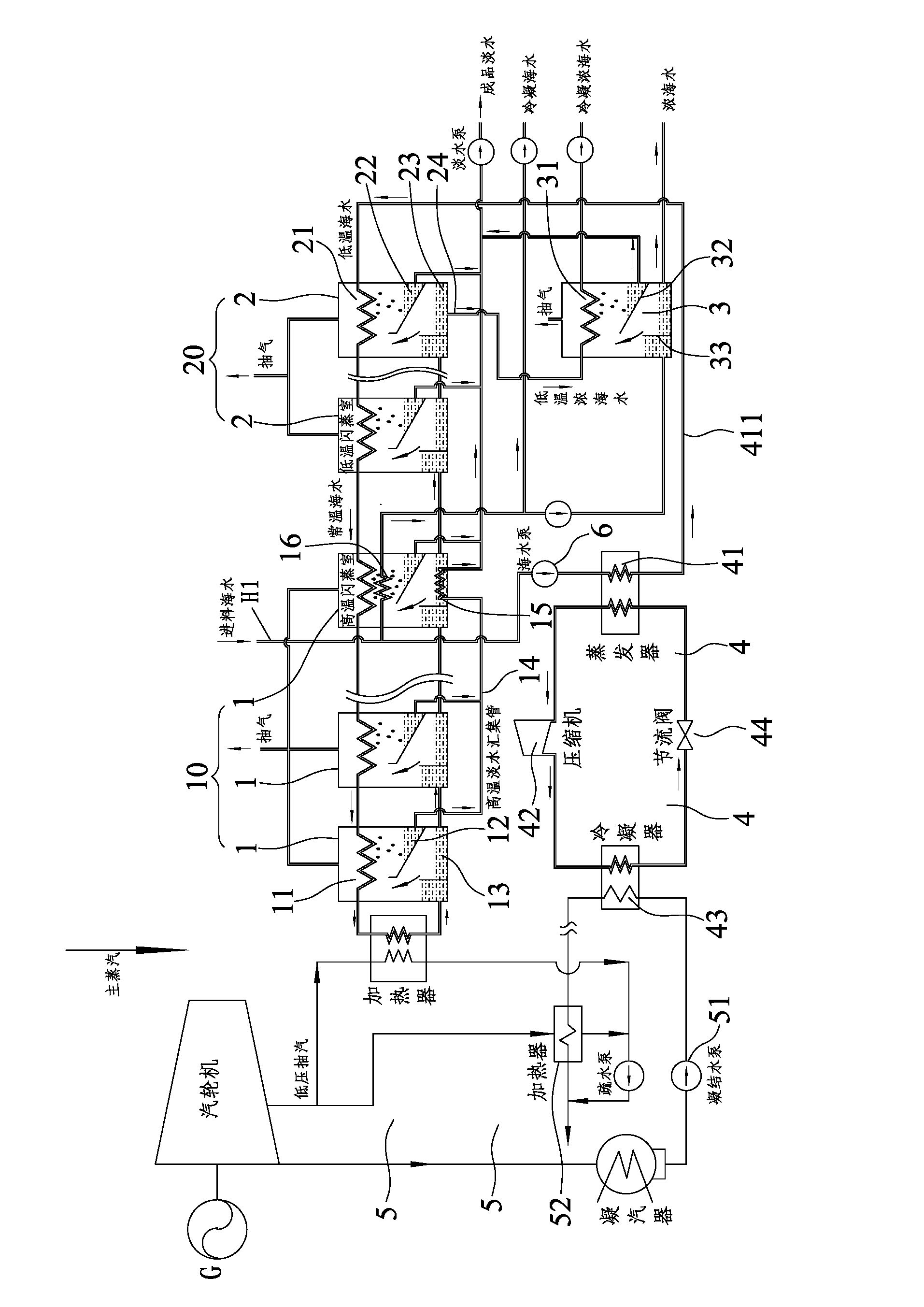 New multistage flash evaporation seawater desalting system of thermal power plant