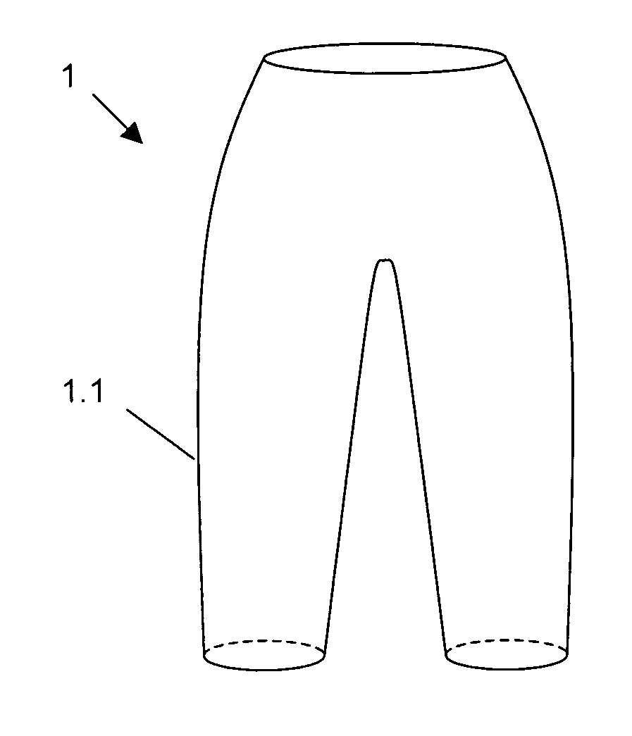 Method and Device for Tending or Treating Body Tissue or for Shaping the Figure