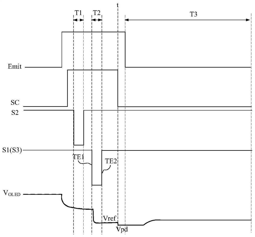 Pixel driving circuit and driving method thereof, display panel, display device