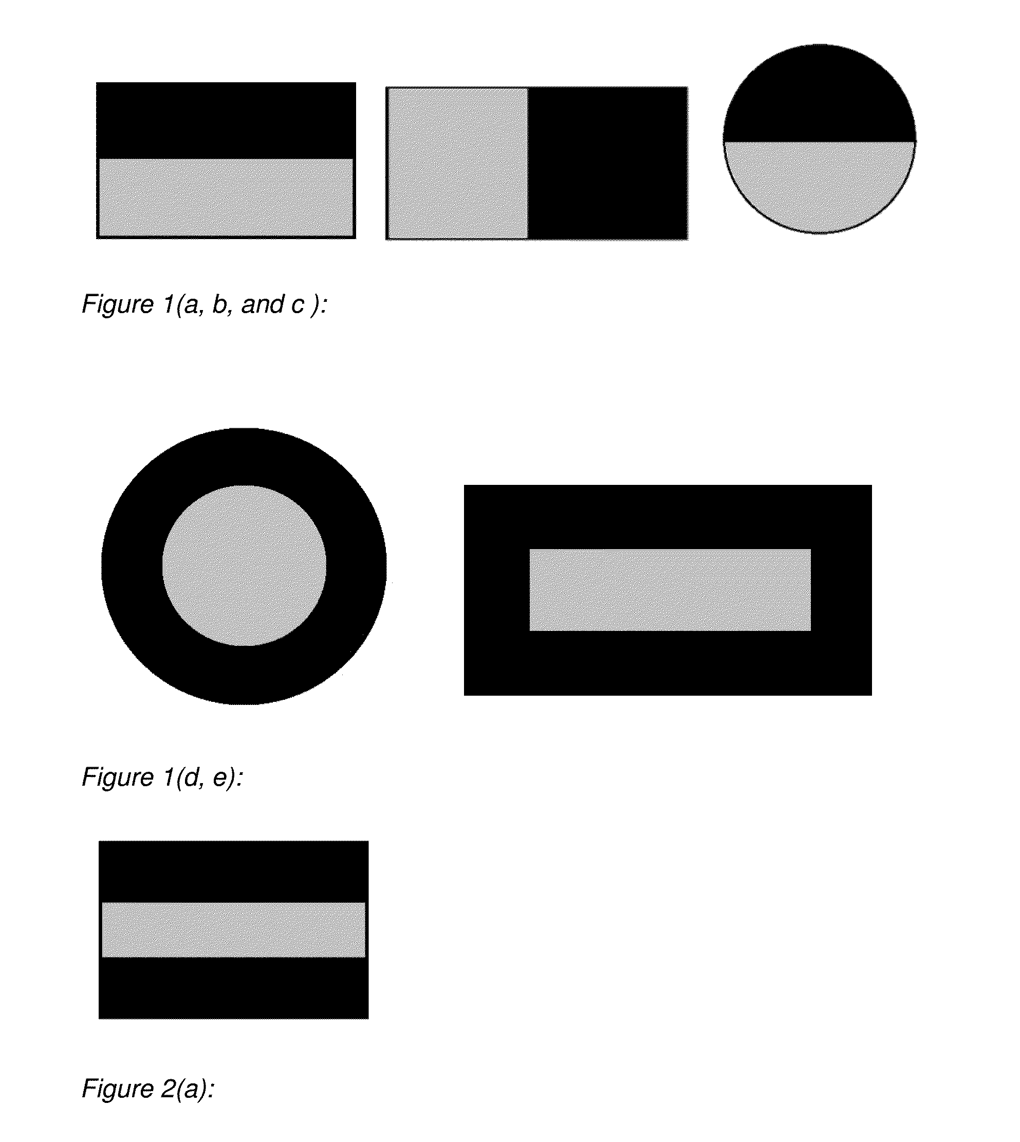 Coextruded, multilayer and multicomponent 3D printing inputs