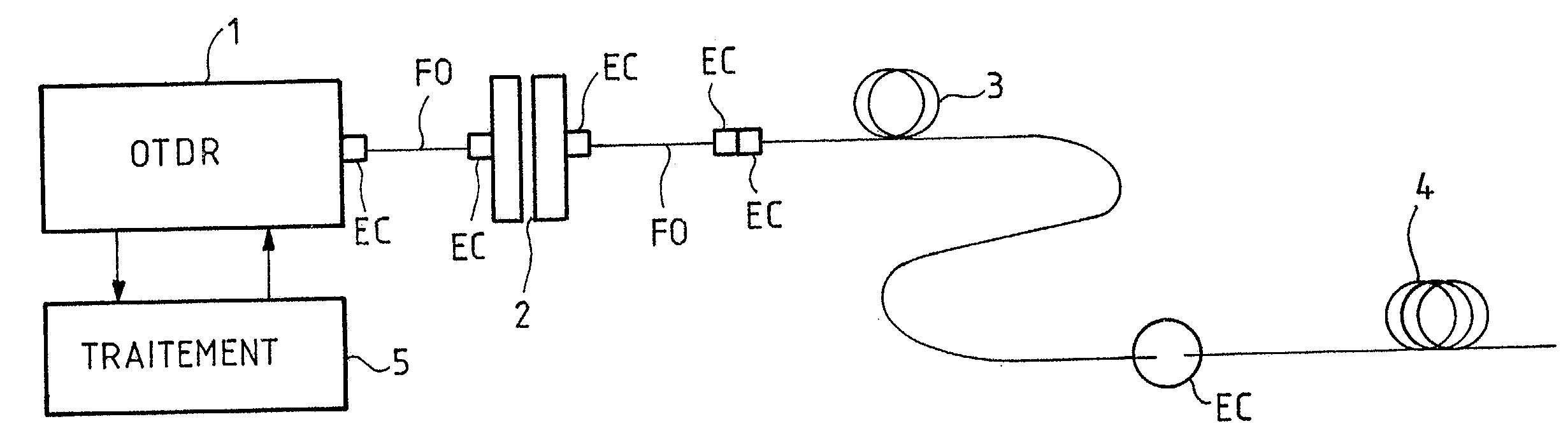 Polarized lightwave reflectometry method (POTDR)