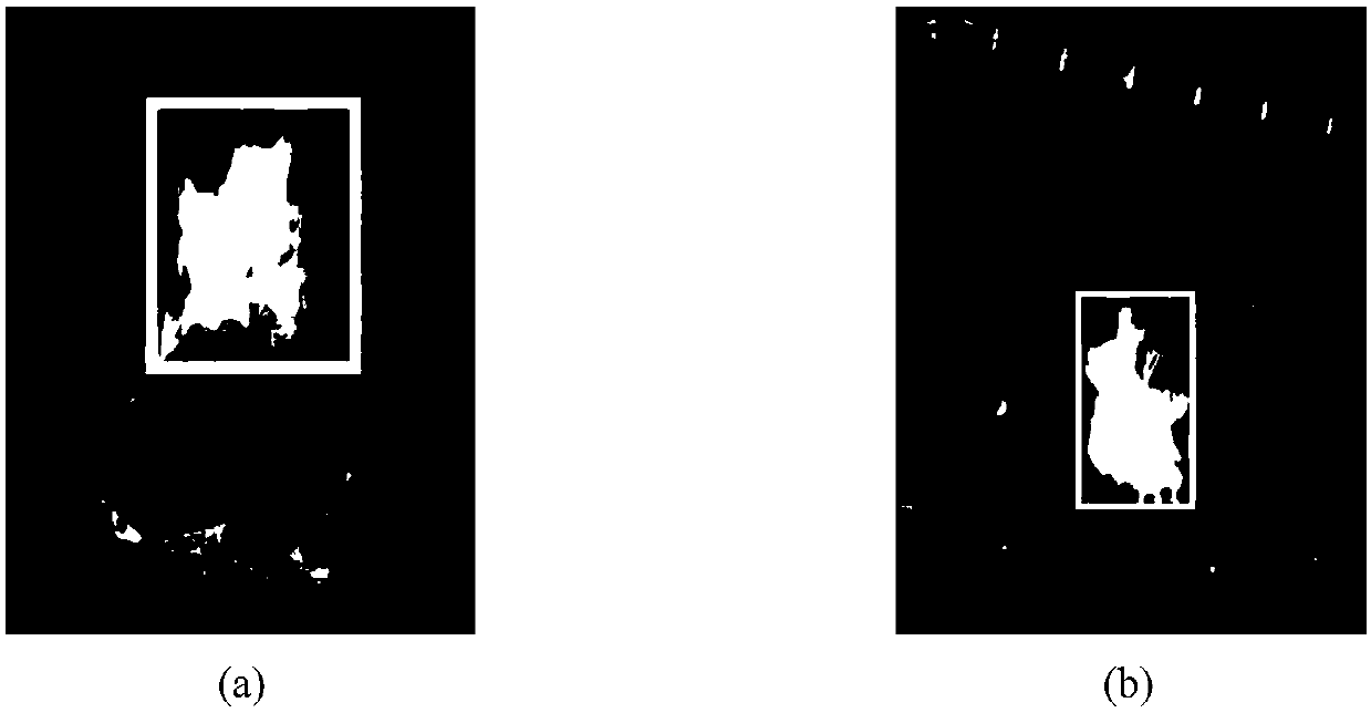 Flame detection method based on image target detection