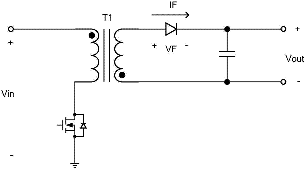 Device and method for controlling synchronous rectifier