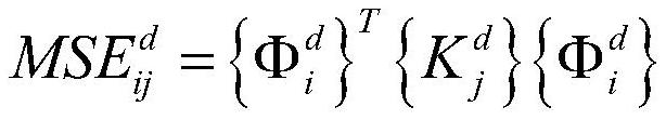 An aero-engine blade damage online identification method