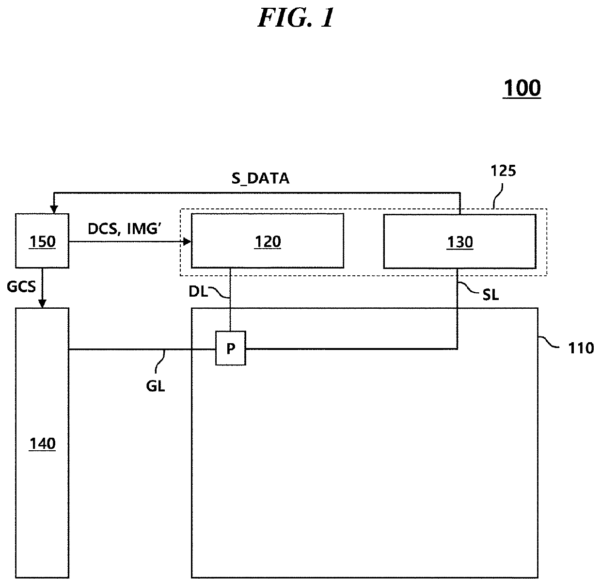 Pixel Sensing Circuit and Pixel Sensing Method