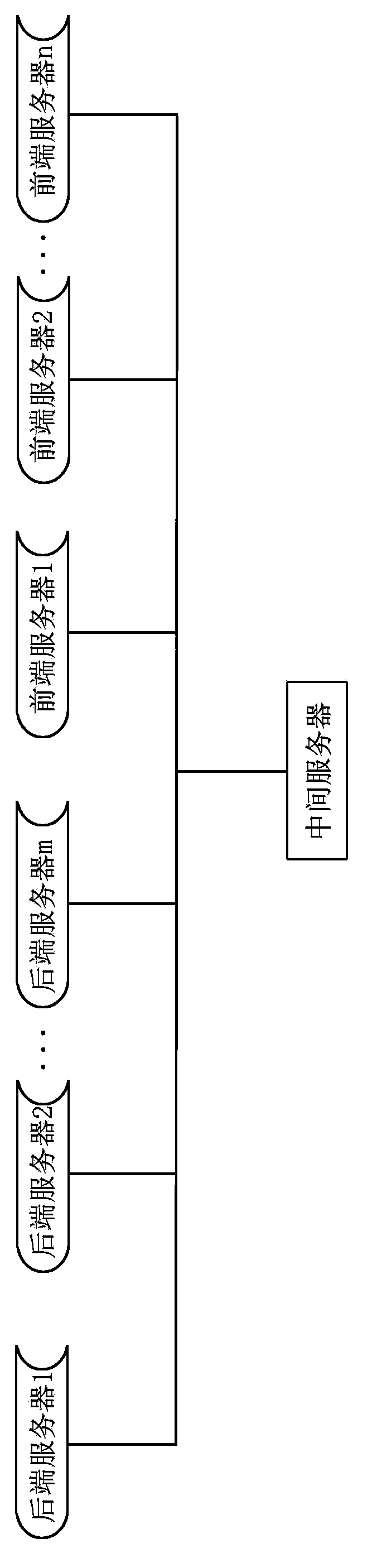 Method and system for processing journals