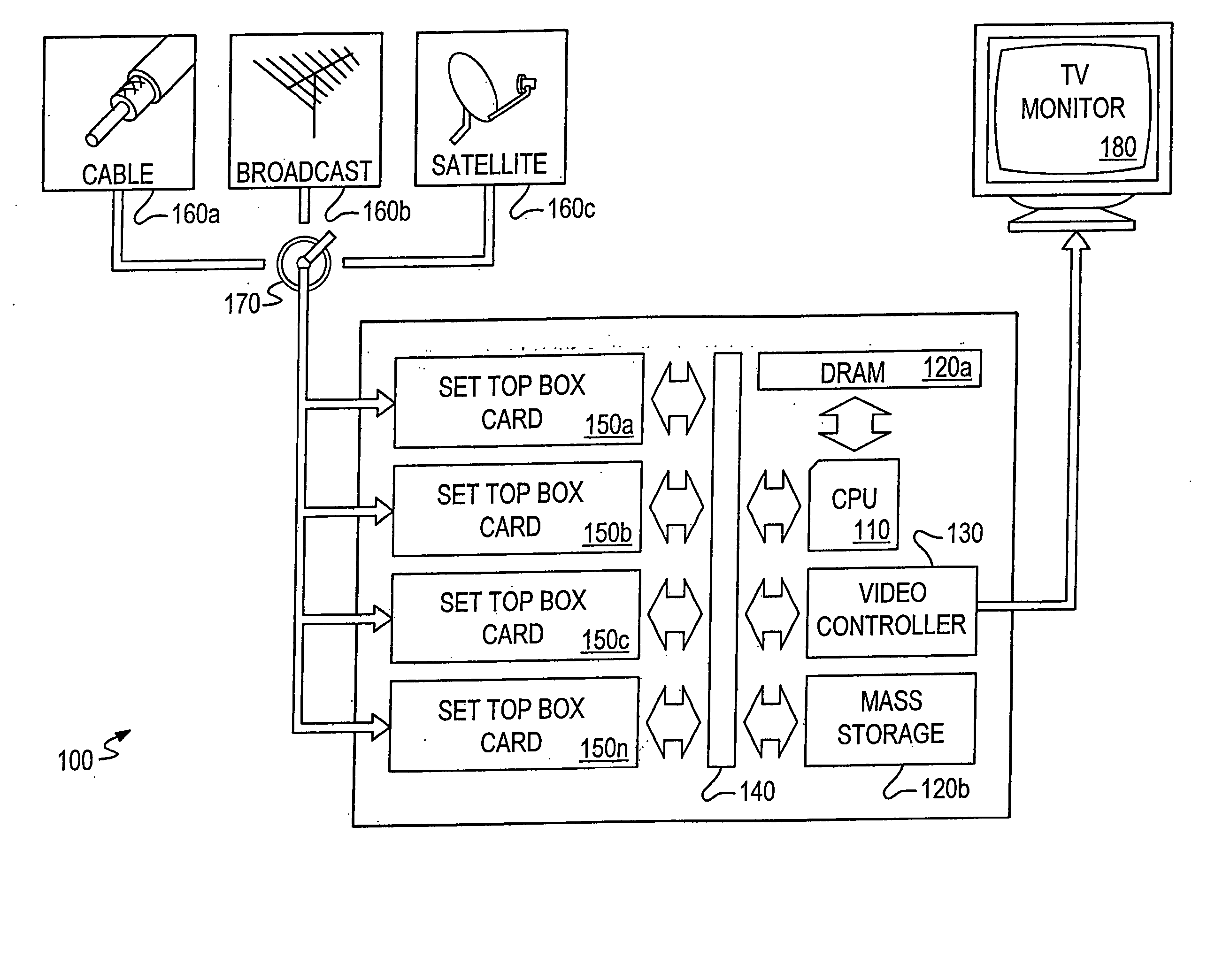 Systems and methods for storing a plurality of video streams on re-writable random-access media and time- and channel-based retrieval thereof