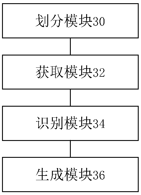 Voice processing method and device based on household appliance